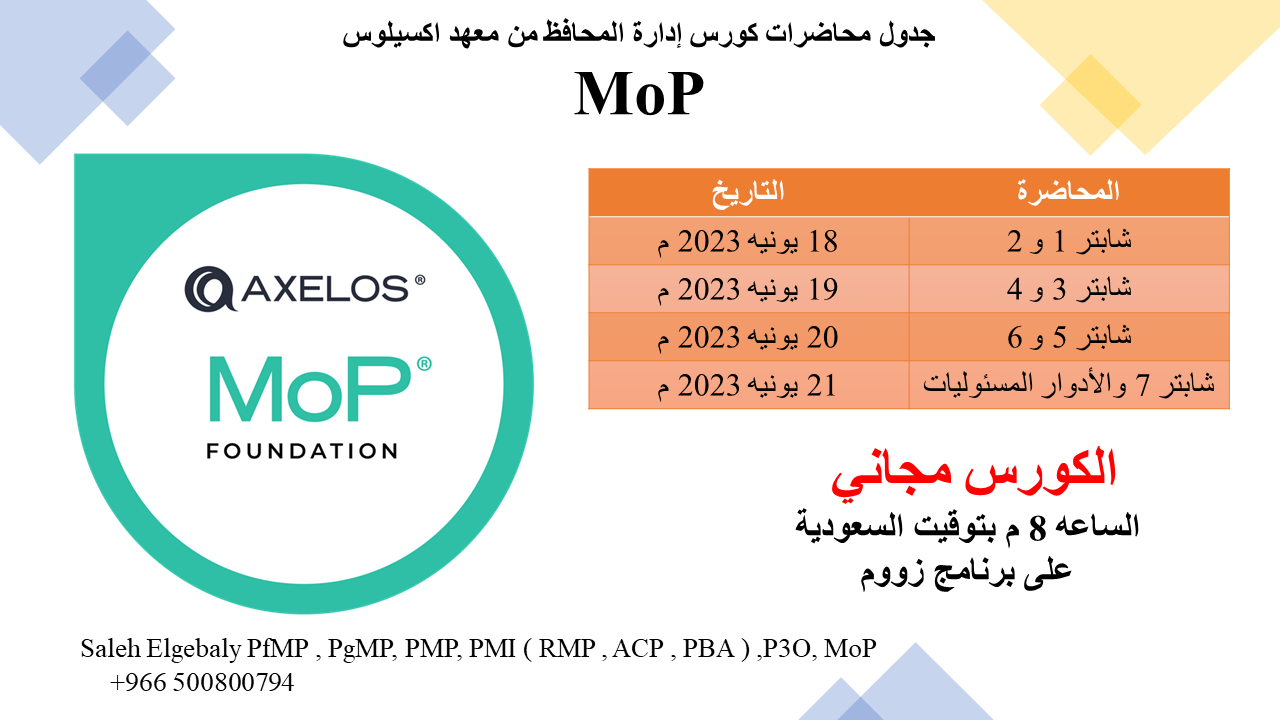 MANAGEMENT OF PORTFOLIO