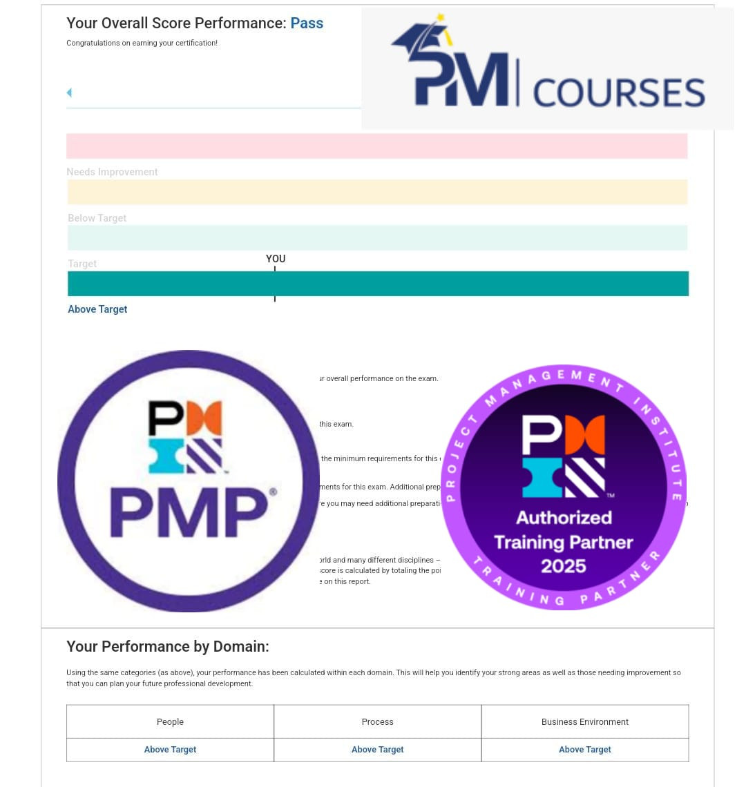 PMP